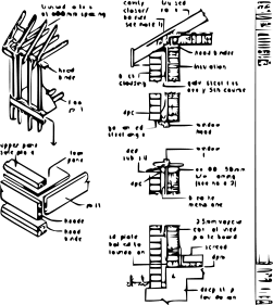 Simon Foote Architects Derby Process Technical Design Planning Conditions Working Drawings Coordinate Consultants Building Regulation Planning Condition Discharge Application CDM